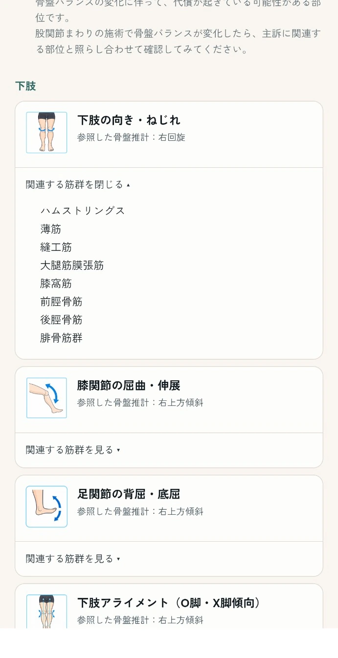 続いて確認するポイントの画面